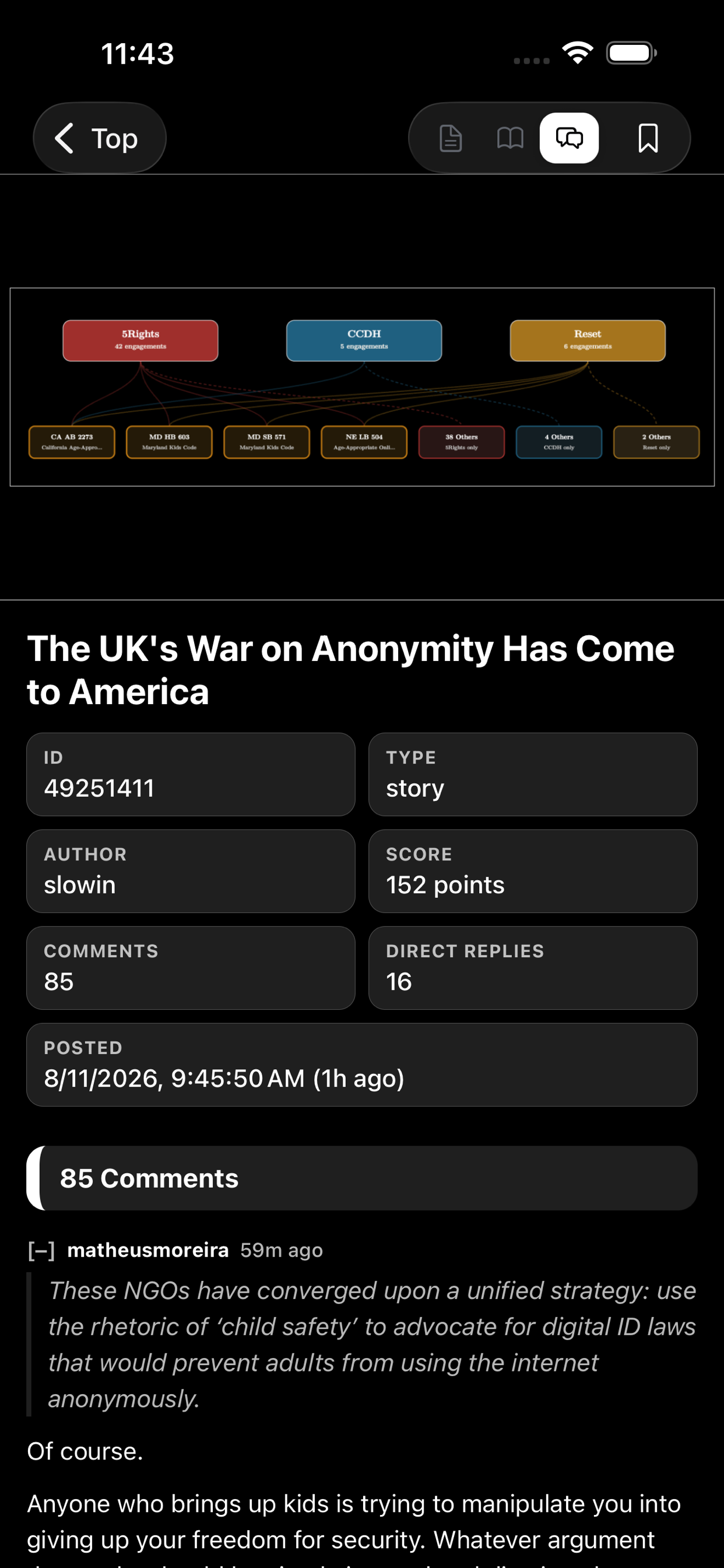 Hacker News Signal story details and comments